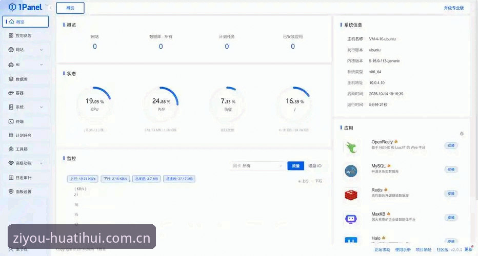 华体会ZQ登录页面安全吗 华体会ZQ登录页面安全性深度评测:一次从登录到数据的完整推演